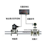 精準流量定量控制系統(tǒng)