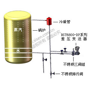 鍋爐汽包液位測量系統(tǒng)