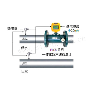 熱能計量系統(tǒng)