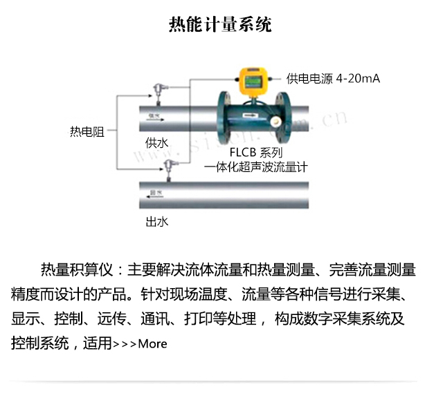 熱能計(jì)量系統(tǒng)