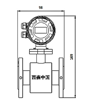 海外國際展會
