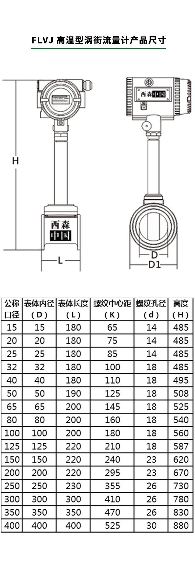 高溫型渦街流量計(jì)產(chǎn)品尺寸