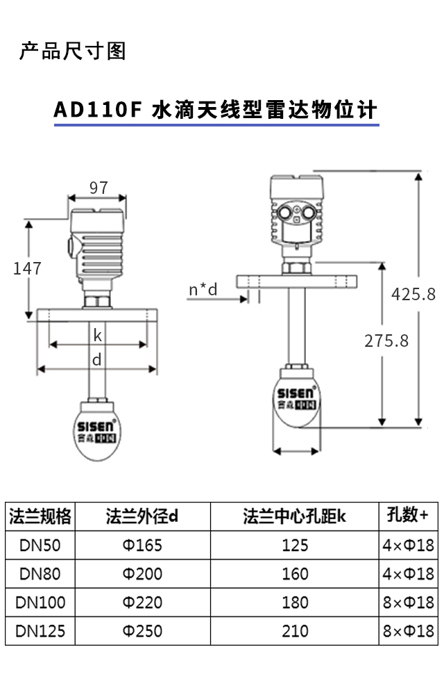 水滴天線(xiàn)型雷達(dá)物位計(jì)