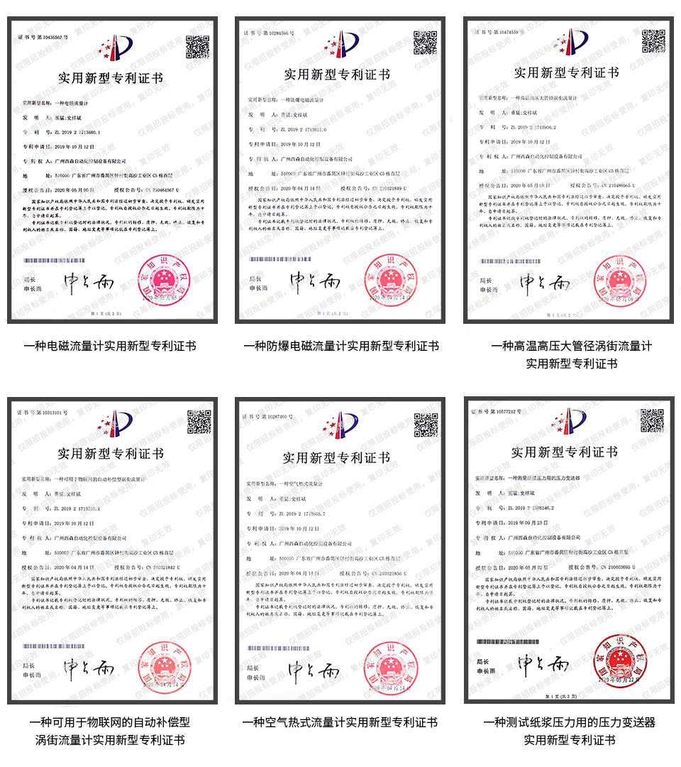 西森·中國(guó)產(chǎn)品專利證書(shū)