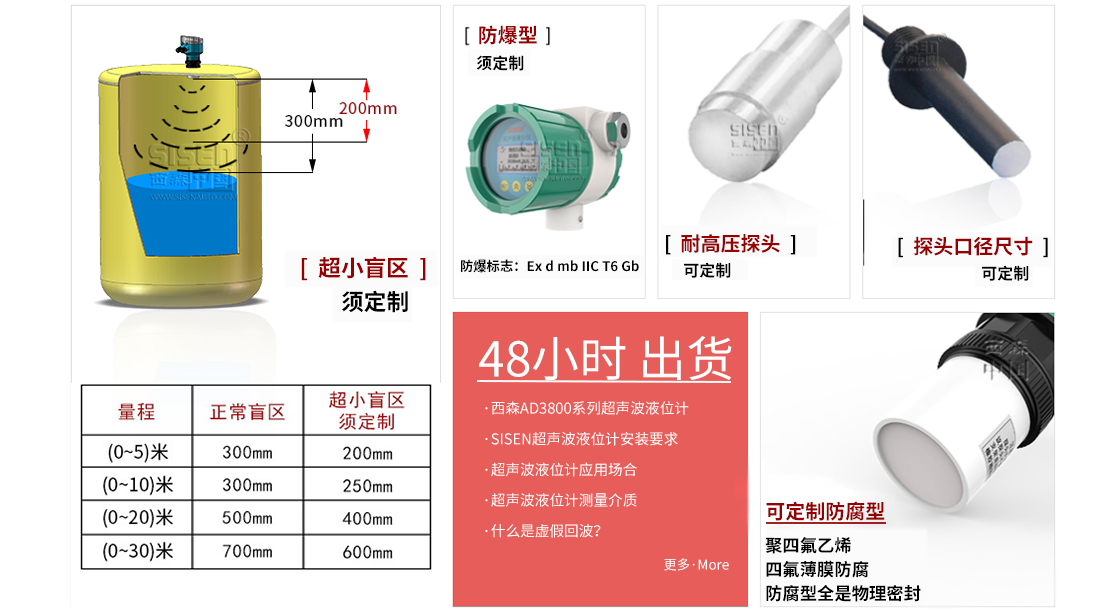 細(xì)節(jié)輪播圖1