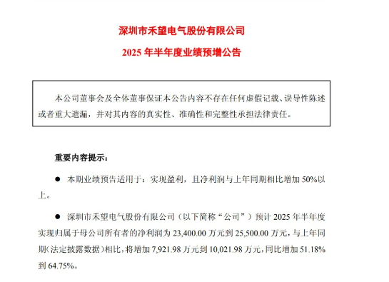 新能源業(yè)務(wù)增長！變頻器廠商上半年凈利預(yù)增51%-65%