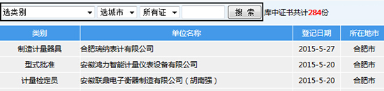 安徽省質(zhì)量技術(shù)監(jiān)督局4