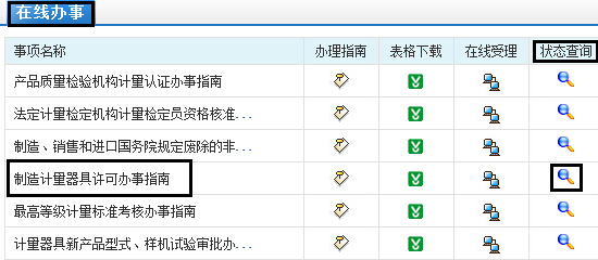 四川省質(zhì)量技術監(jiān)督局3