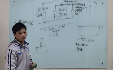 西森新員工培訓