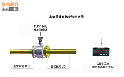 西森電磁流量計(jì)安裝