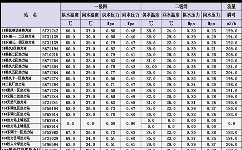 西森·能源計量管理系統(tǒng).png
