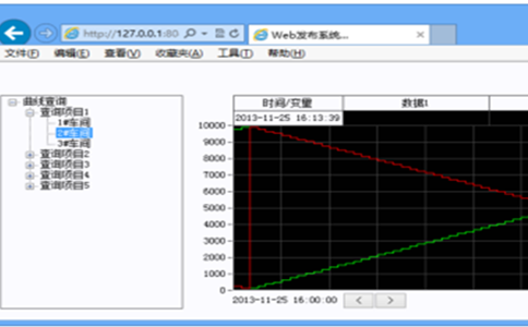 西森·能源計量管理系統(tǒng).png