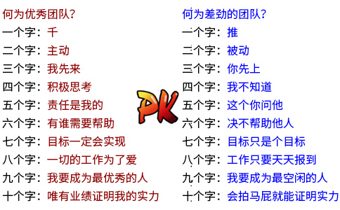何為優(yōu)秀的團(tuán)隊(duì).jpg