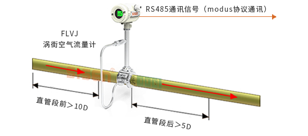 壓縮空氣計(jì)量圖.jpg