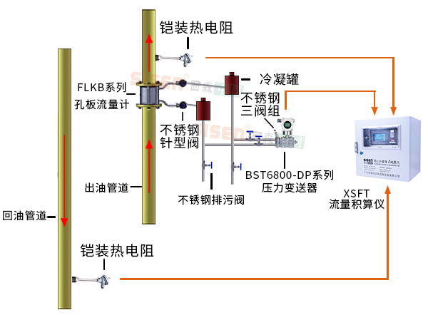 導(dǎo)熱油爐系統(tǒng)圖.jpg
