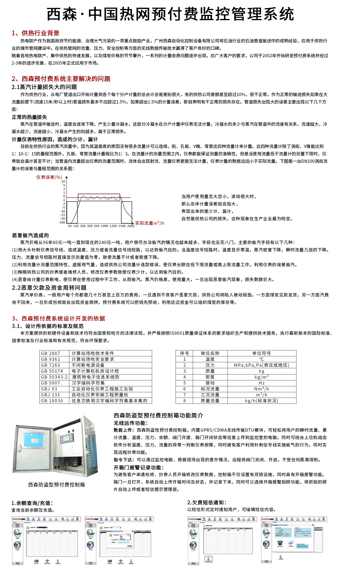 熱網(wǎng)預(yù)付費(fèi)監(jiān)控管理系統(tǒng)1.jpg