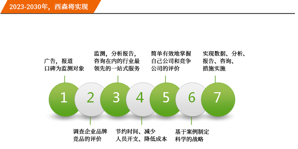 西森將實(shí)現(xiàn).jpg