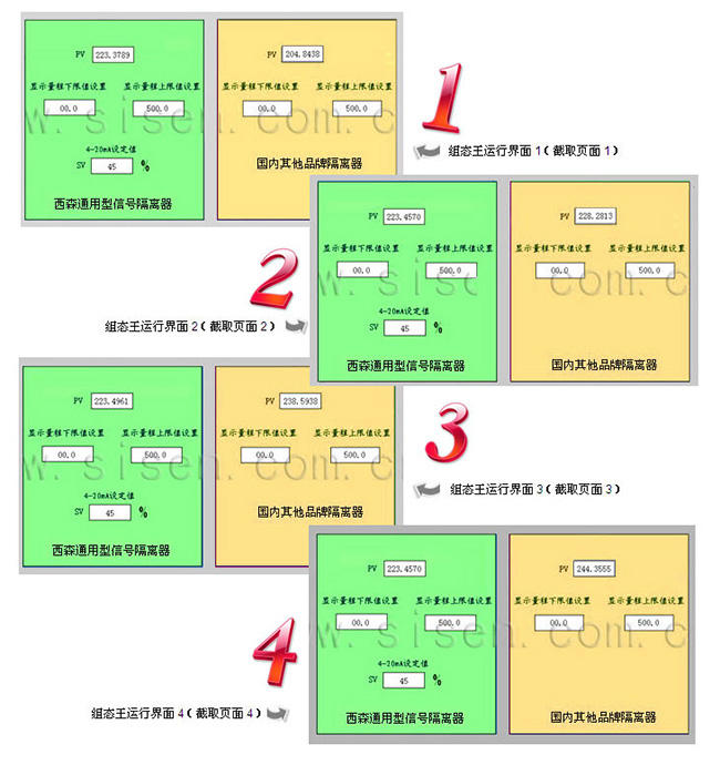 組態(tài)王截取界面