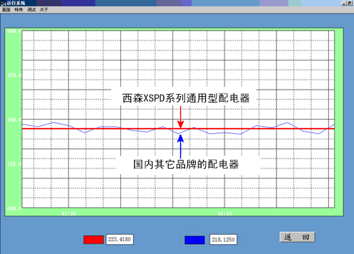 圖片關(guān)鍵詞