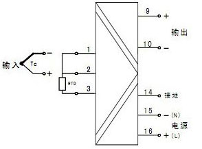 單路熱電偶/熱電阻輸入，單路輸出（一進(jìn)一出）