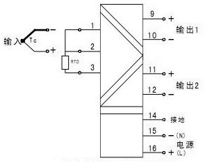 單路熱電偶/熱電阻輸入，雙路輸出（一進(jìn)二出）
