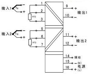 雙路熱電偶/熱電阻輸入，雙路輸出（二進(jìn)二出）