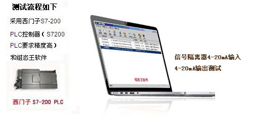測(cè)試流程