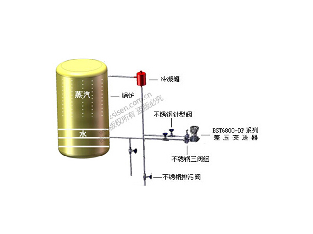 鍋爐汽包液位測(cè)量系統(tǒng)