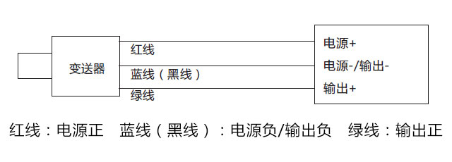 圖片關(guān)鍵詞