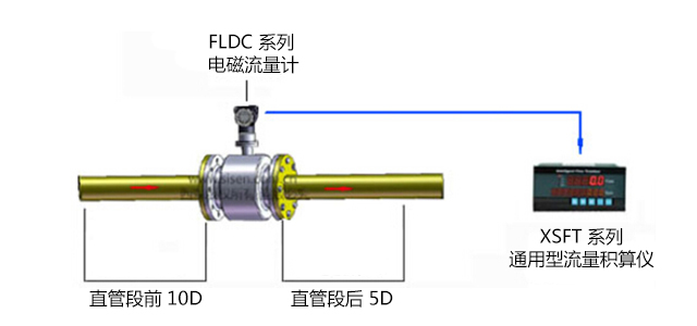熱水流量計量系統(tǒng)安裝示意圖