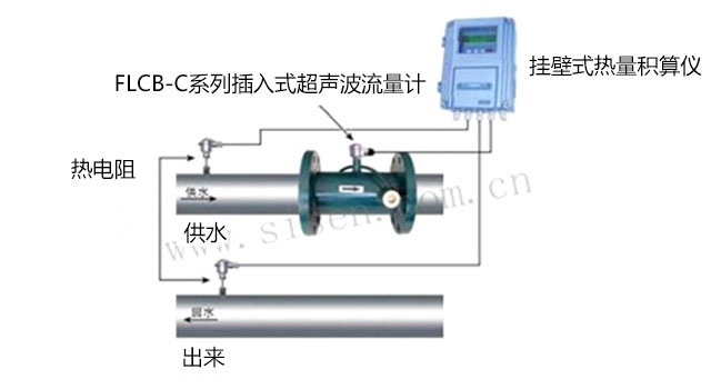 FLCB-C系列插入式超聲波流量計(jì)熱量計(jì)量系統(tǒng)安裝示意圖