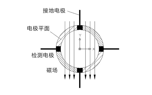 圖片關(guān)鍵詞