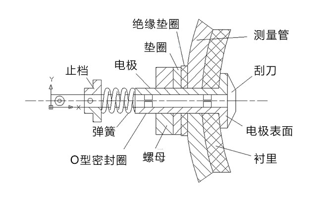 圖片關(guān)鍵詞