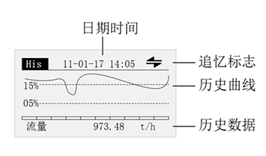 圖片關(guān)鍵詞