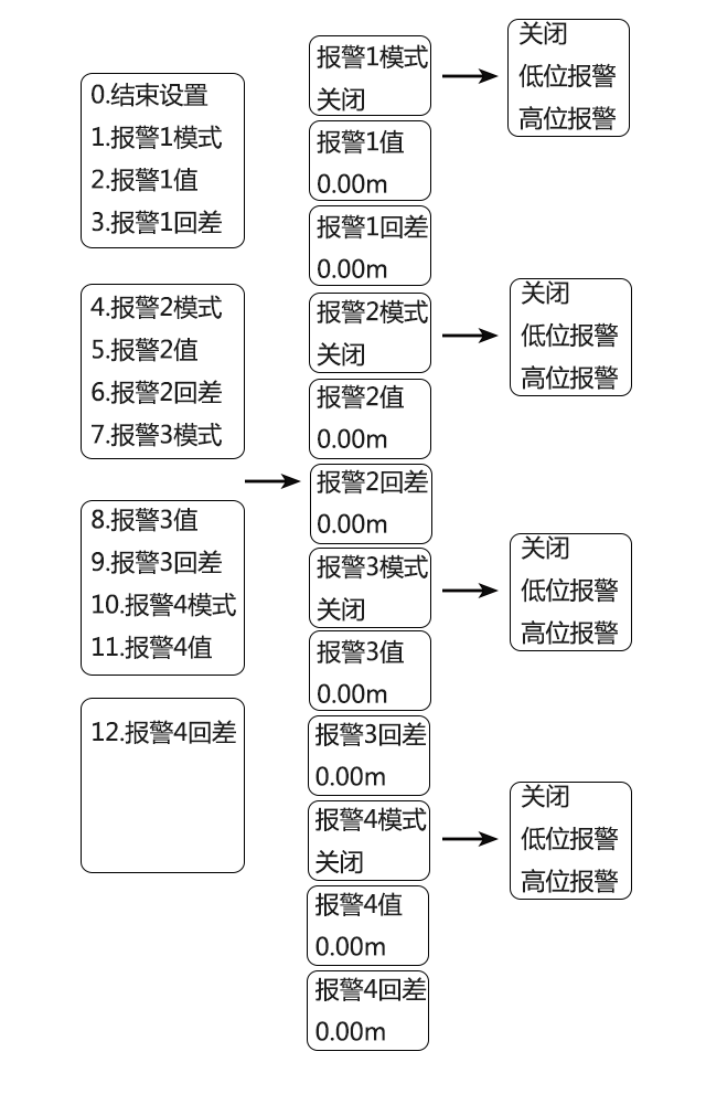 圖片關(guān)鍵詞