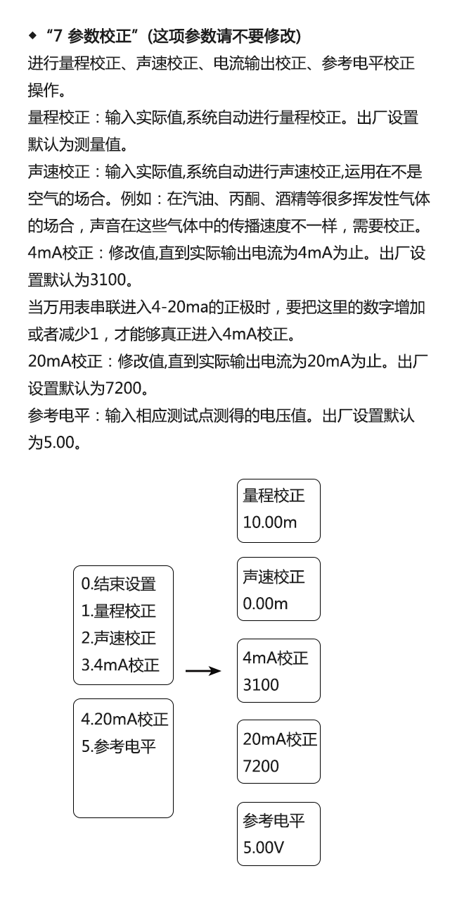 圖片關(guān)鍵詞
