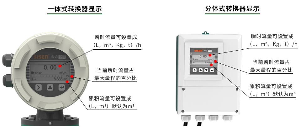 污水電磁流量計轉(zhuǎn)換器特點