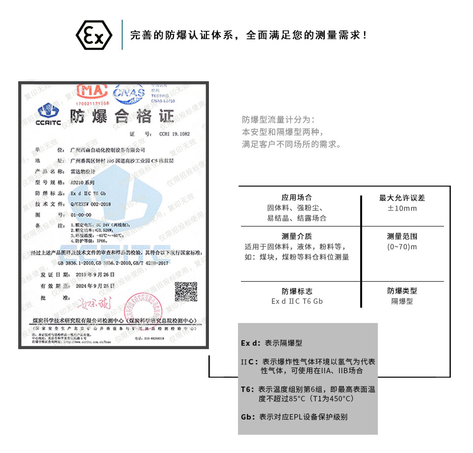 防爆型雷達(dá)物位計(jì)防爆認(rèn)證