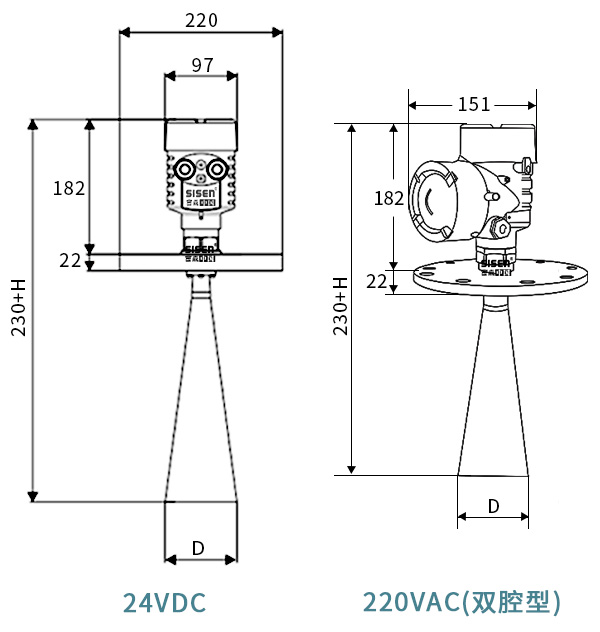 防爆型雷達(dá)物位計(jì)