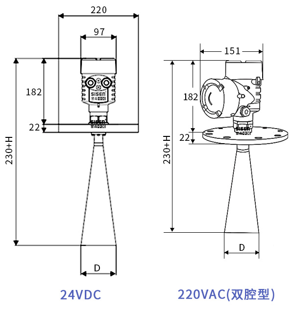 高頻雷達物位計產(chǎn)品尺寸