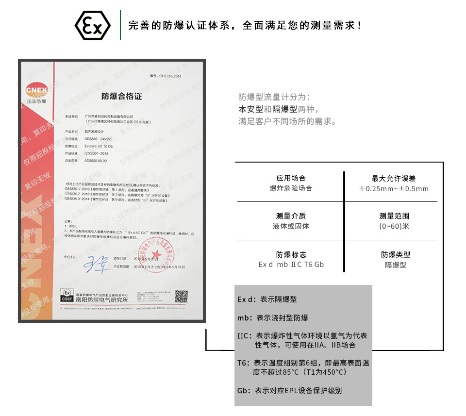 防爆型超聲波液位計(jì)防爆認(rèn)證