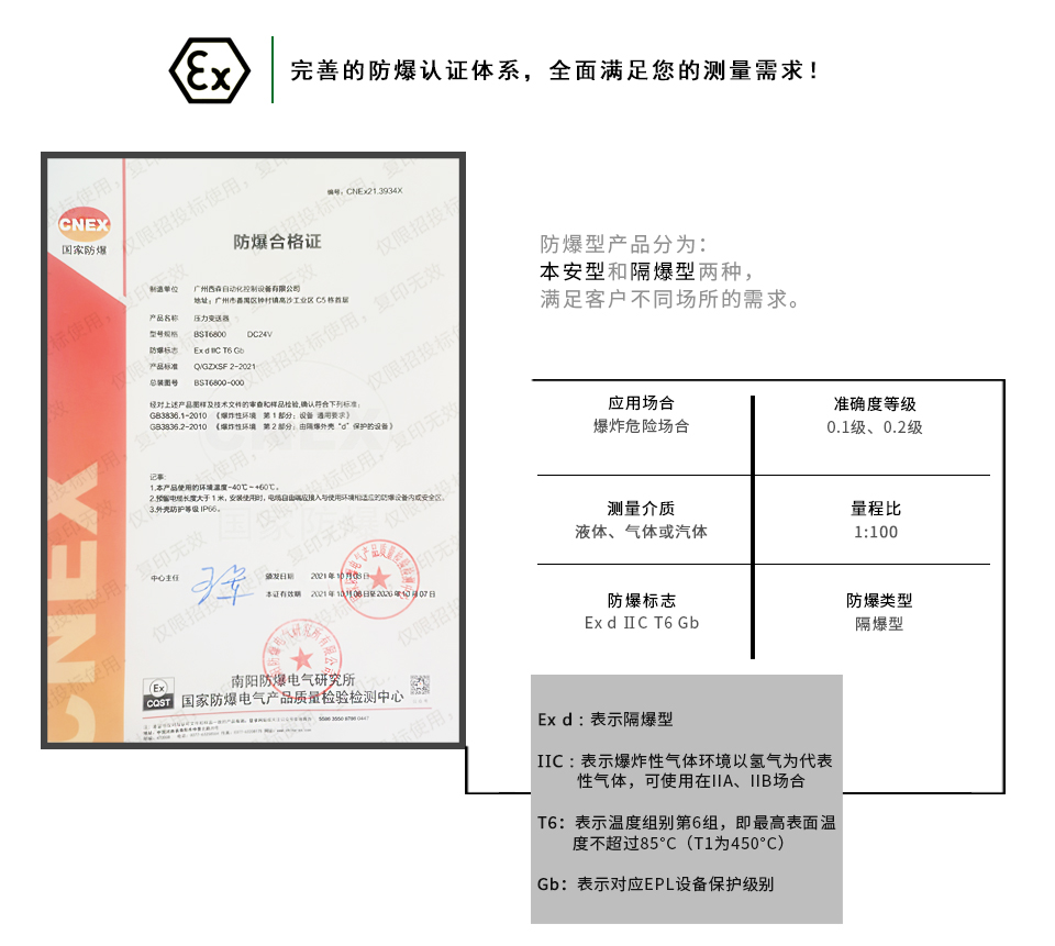 BST6800防爆型壓力變送器防爆認(rèn)證