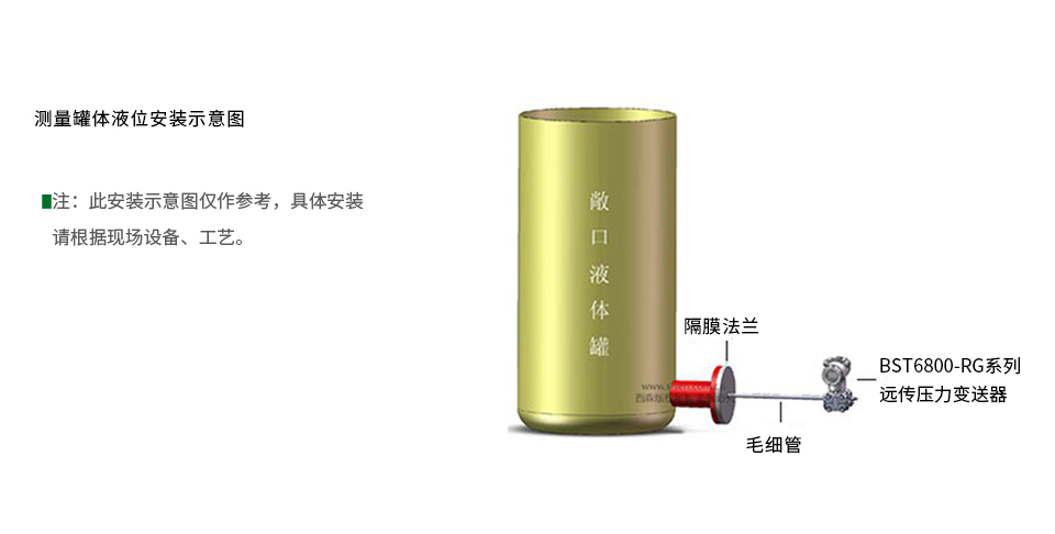 遠(yuǎn)傳壓力變送器安裝示意圖