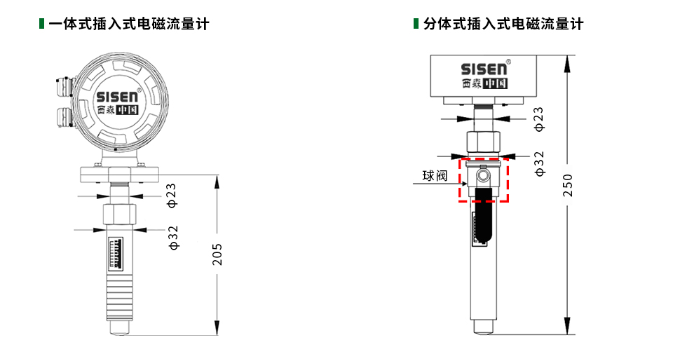 插入式電磁流量計產(chǎn)品尺寸