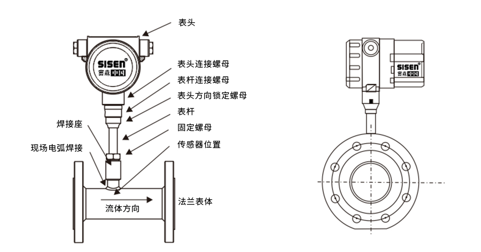 法蘭式熱式氣體質(zhì)量流量計結(jié)構(gòu)圖