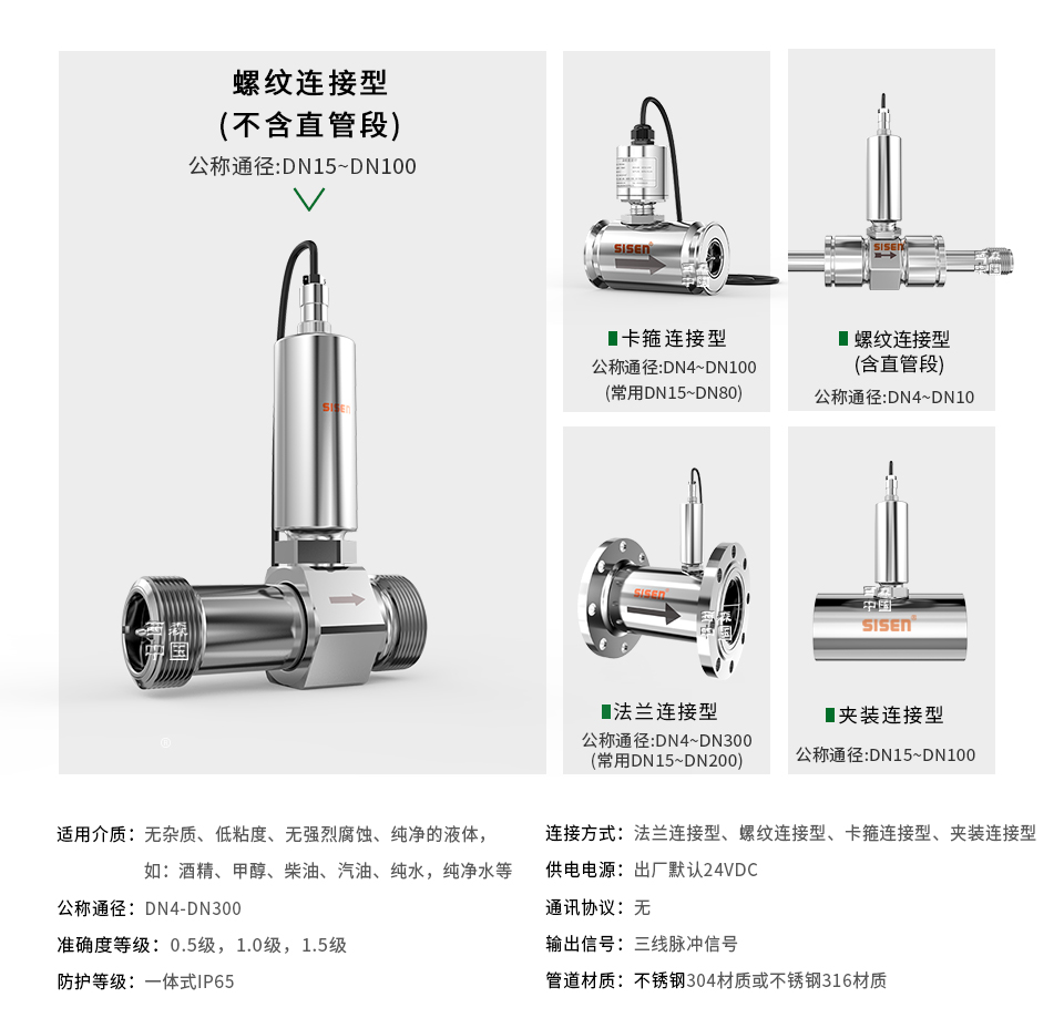 FLYW系列脈沖輸出液體渦輪流量計(jì)-廠家