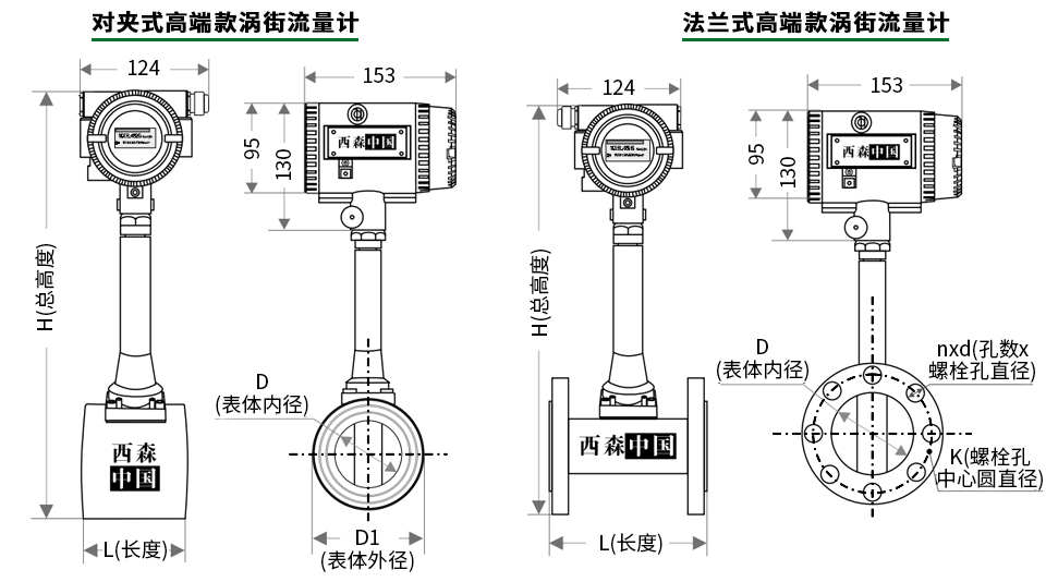 FLVJ高端款渦街流量計(jì)尺寸圖
