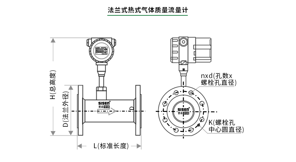 法蘭式熱式氣體質(zhì)量流量計產(chǎn)品尺寸