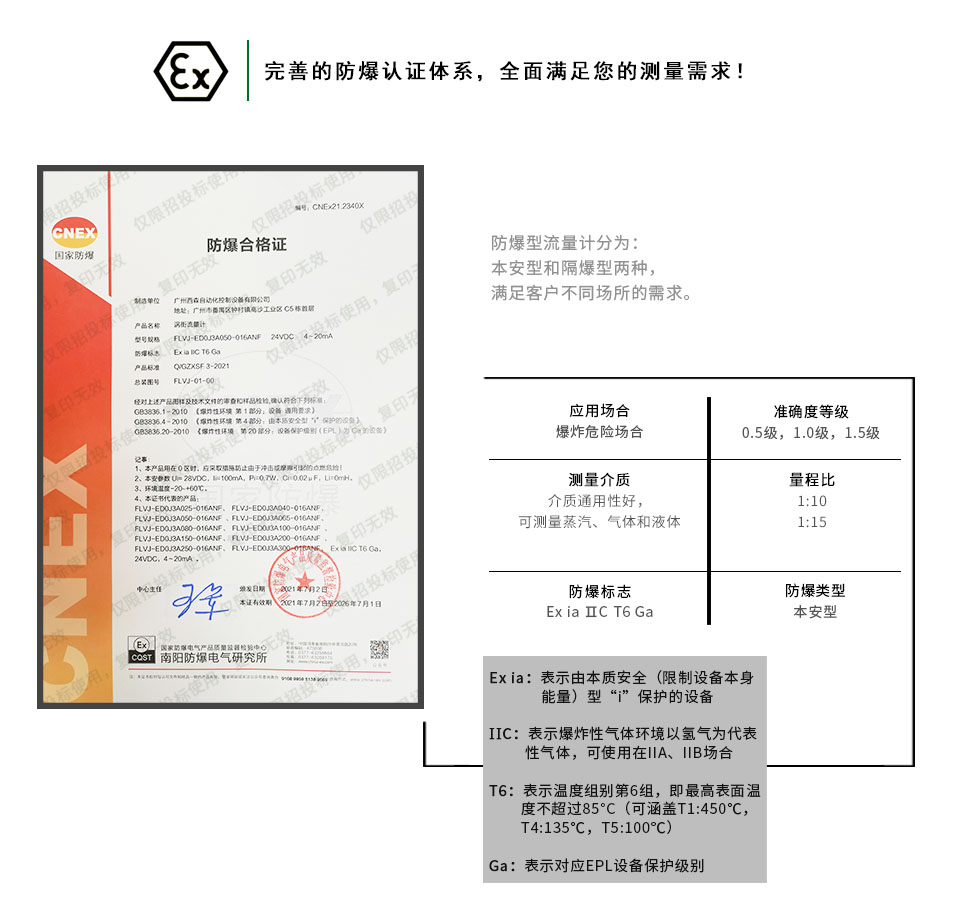 FLVJ防爆型渦街流量計(jì)防爆認(rèn)證