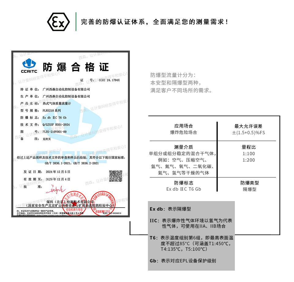 防爆型熱式氣體質(zhì)量流量計防爆認(rèn)證